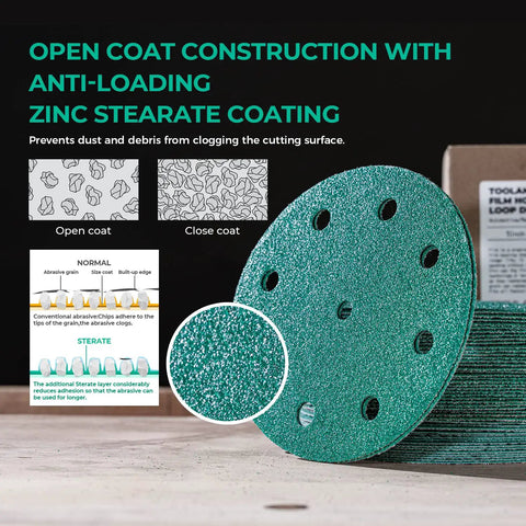 Close-up of 5 Inch 9 Hole 80 Grit Hook And Loop Sanding Discs For 125 Series Orbital Sanders with open coat construction details
