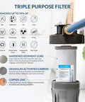 Triple Stage Sediment Carbon Zinc Whole-House Water Filter Replacement showing layers and removal features