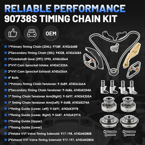 Ford Timing Chain Kit With VVT Cam Phaser And Variable Valve Timing Solenoid For Edge Expedition Explorer Flex Mustang Taurus Transit 3.7L 3.5L Replacement Kit AT4Z 6268 A Beefed Up Performance displayed with components and parts list