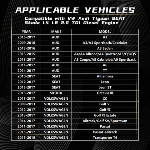 Chart showing vehicle compatibility for Camshaft Timing Belt Tool Kit For VW Audi 1.6L 2.0L TDI Diesel Engines Fits Tiguan Golf Passat Skoda Seat