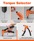 Step-by-step use of Heavy Duty Four In One Rivet Gun Kit With 200 Rivets And Four Interchangeable Nosepieces for metal projects.