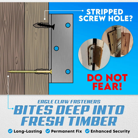 Easy DIY Stripped Screw Hole Repair Kit For Loose Door Hinges No Pre Drilling Or Glue Needed Includes Eight 3 Inch Torx Screws And 2 Inch Driver To Fix Sagging Doors Fast All You Need Is A Drill