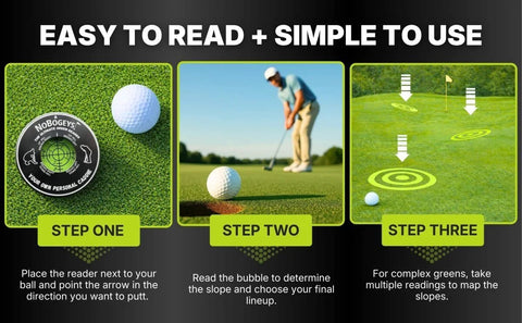 Step-by-step use of Game Ready Golf Green Reader And Magnetic Ball Marker Pocket Putting Alignment Tool on a golf course green.