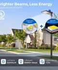 Beefy LED Parking Lot Light Outdoor 240W Shoebox Flood Light 30000LM 5000K ETL Listed IP65 mounted on street pole