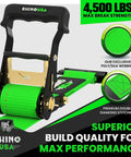 Badass Cargo Control With These Heavy Duty E Track Ratchet Tie Down Straps 4 Pack showing ergonomic green ratchet handle and strap.