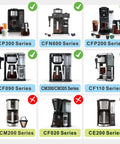 Compatibility chart for coffee makers with checkmarks for CFP200, CF110, CP300, CFN600, CF090, CM300 and crosses for DCM200, CF020, CE200 series.