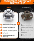 Comparison showing high-strength forged steel front wheel hub and bearing assembly with ABS next to a rusted lower quality hub.
