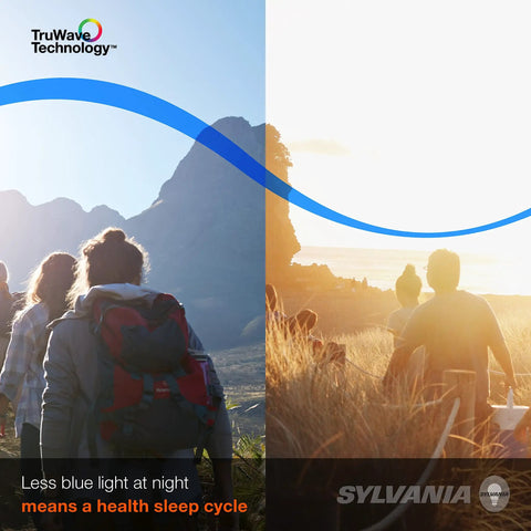 Split image of hikers in nature with less blue light effect, promoting Natural Series Edison LED Bulb 60W Equivalent 7W Dimmable Clear 2700K