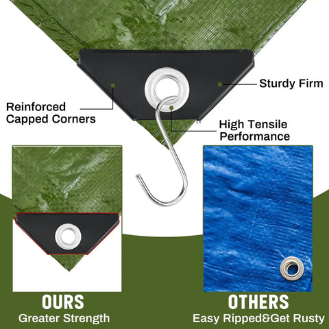 Close-up of 8 Pack Camping Tarps 6x8 Ft Waterproof 5.5 Mil Heavy Duty ground cover corner with reinforced grommet, army green.