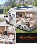 Wiring diagram showing 12V 40A DC-DC Battery Charger with MPPT Solar Controller in RV setup for solar power and battery charging