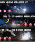 Three panels showing features of the Five In One Tig Welder And Plasma Cutter All Purpose Welding Machine, including digital welding setup.