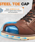 Close-up of Men's Steel Toe Work Boots With Side Zipper, water resistant and slip resistant safety shoes showcasing steel toe cap