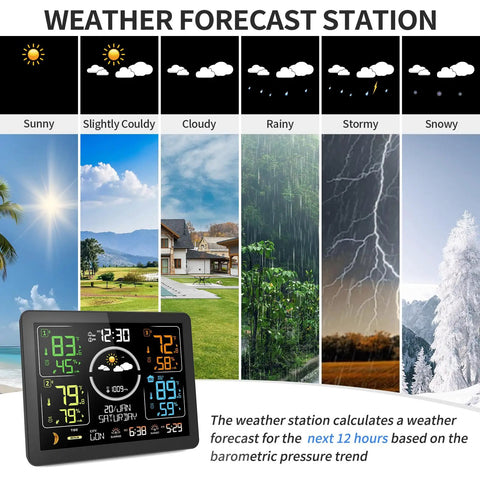 All In One Weather Station With Wireless Indoor Outdoor Thermometer And Three Remote Sensors 7.5 Inch VA Display