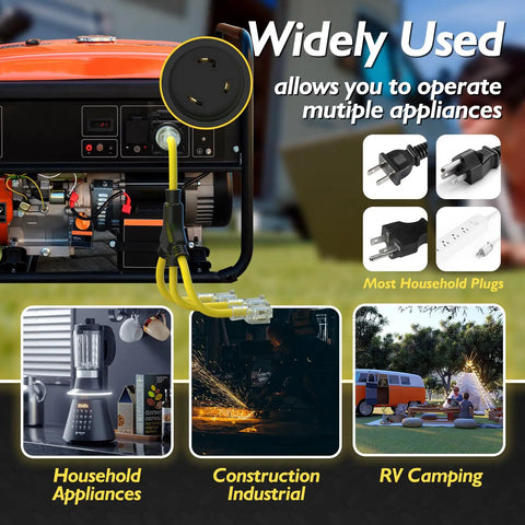 L14-30P Generator Adapter Cord To 4 X 5-15R And 5-20R Household Plugs, 25 Ft SJTW shown with generator and plug usage examples