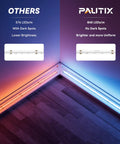 Comparison of RGB COB LED Strip Lights with and without dark spots, showing Color Changing RGB COB LED Strip Light For Cabinets And Rooms