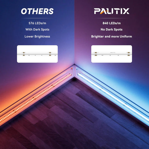 Comparison of RGB COB LED Strip Lights with and without dark spots, showing Color Changing RGB COB LED Strip Light For Cabinets And Rooms