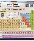 Modern Periodic Table Of Elements Wall Chart Educational Poster For Students Thick Laminated Waterproof And Dust Resistant Classroom Poster For Home Study Areas Dorm Rooms featuring colorful labeled elements with atomic details