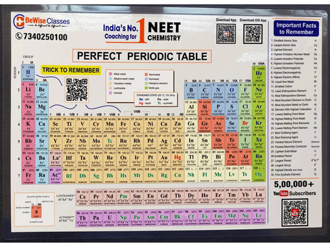 Modern Periodic Table Of Elements Wall Chart Educational Poster For Students Thick Laminated Waterproof And Dust Resistant Classroom Poster For Home Study Areas Dorm Rooms featuring colorful labeled elements with atomic details
