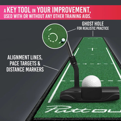 Slim Home Putting Mat For Fast Smooth Roll And Lower Scores, 7.9ft by 0.82ft green, rubber backed nylon surface with putter and ball