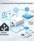 AI Powered Smart Energy Monitor Home Circuit Tracker Real Time Electric Usage Meter with eMonoHub design and smart connectivity features.