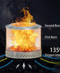 Diagram illustrating 360 degree airflow in Smokeless Firepit Bonfire 20 Inch Outdoor Stainless Steel Stove Portable with Carry Bag