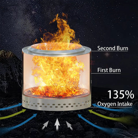 Diagram illustrating 360 degree airflow in Smokeless Firepit Bonfire 20 Inch Outdoor Stainless Steel Stove Portable with Carry Bag