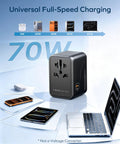 GaN 70W Travel Adapter with 3 USB-C PD and 2 USB-A ports beside laptop and phones, global charger for travel
