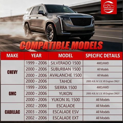 Chevy Silverado Sierra 1500 Front Suspension Kit 13 Piece AWD Beefed Up With Upper Control Arms Lower Ball Joints Sway Bars Tie Rods Replacement For 1999 2006 4WD AWD Trucks fitment chart for Chevy GMC Cadillac SUVs