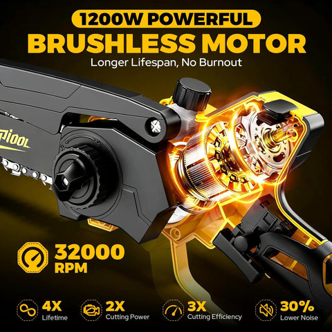Cordless Mini Chainsaw Compatible With 20V Max Batteries, close-up of brushless motor showcasing power and efficiency
