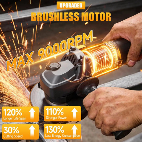 Close-up of Hardcore Cordless Angle Grinder 4 Inch Smooth Operator, brushless motor, 9000 RPM, used for cutting metal.