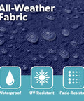 Waterproof Outdoor Lounge Chair Pillow With Strap, Headrest Cushion For Pool Lounger And Patio Chaise, Navy fabric close-up showing water-resistant material with droplets.