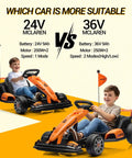 Two kids riding McLaren Licensed 24V Kids Electric Go Kart With Dual 200W Motors F1 Drift Style Ride On Car Adjustable Seat Six Safety Upgrades CVT Speed Mode Anti Skid Tires And LED Lights Orange.