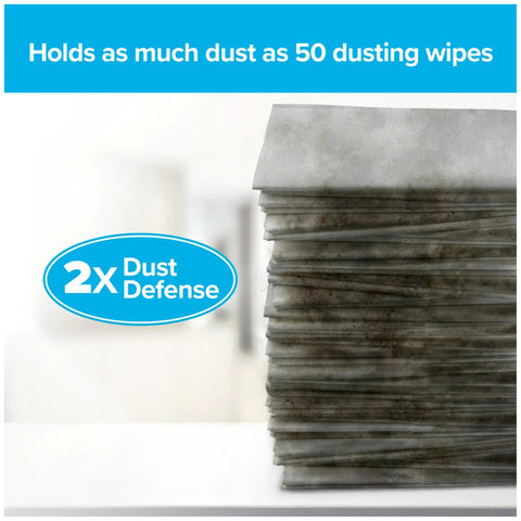 Stack of dirty filters demonstrating dust capacity, highlighting '2x Dust Defense' feature of 16x20x1 Air Filter MPR 1200D MERV 11.