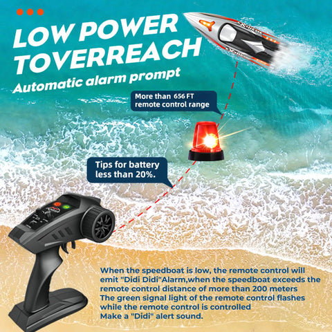 18 Inch Brushless RC Boat For Adults And Kids, Blazing 55 KPH Speed, remote control, battery alert, 656 ft range displayed.