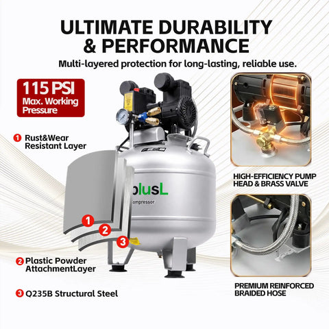 BairDplusL 14.5 Gallon Vertical Air Compressor With High Speed Motor Max 115 Psi And 70 Db Ultra Quiet Operation For Nail Guns And Tool Use At Home Garage Projects Lightweight Portable Design