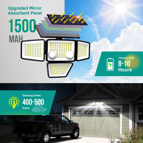 Kickin Bright Solar Security Lights With 188 Led Panels And Dual Pir Motion Detectors, Weather Resistant Wall Flood Lamp For Backyards, No Sweat Setup And Solid All Night Glow