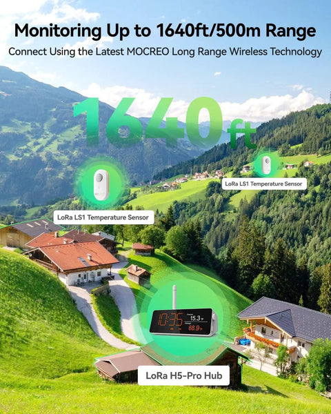 Long Range WiFi Remote Thermometer With Freezer Alarm And App And Email Alerts showcasing sensors and hub in a scenic outdoor setting