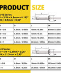 Size chart for Beefy 100 Pack Large Flange Aluminum Pop Rivets 3/16 Inch By 3/4 Inch Long Dome Head Blind Rivets