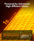 Diagram showcasing the advanced motor and instant heating feature of the infrared patio heater and fan tower for indoor use.