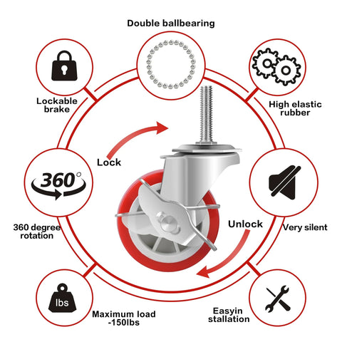 Heavy Duty Stem Casters With Brakes Swivel Wheels showing features like lockable brake, high load capacity, and 360-degree rotation.
