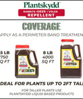 All Season Backyard Critter Repellent Granules 3.5 lb and 8 lb sizes for perimeter band treatment up to 2ft tall plants.