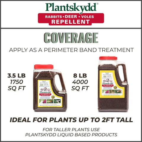 All Season Backyard Critter Repellent Granules 3.5 lb and 8 lb sizes for perimeter band treatment up to 2ft tall plants.