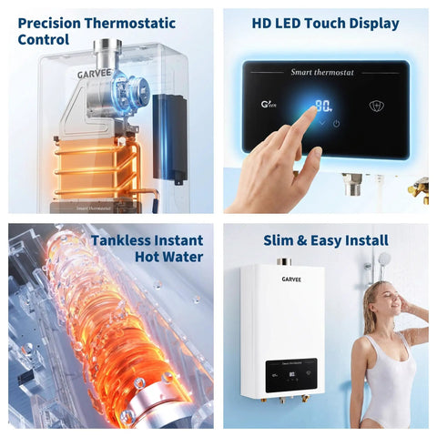 Indoor Tankless Water Heater Hands You Sweet On Demand Hot Water Powered By Pure Natural Gas Efficiency and A Clean Digital Dashboard For Flawless Temperature Tuning And Quick Mounting Anywhere, showing parts and installation.