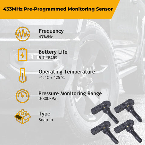 TPMS Sensors Set Of 4 Pre Programmed 433MHz Tire Pressure Sensor For RAM 1500 DT 2019 2024 Six Lug Replacement 68293199AA OBD II Relearn Required Professional Install Advised, snap-in set