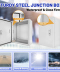 Built Tough All Weather Outdoor Electrical Box 16 By 12 By 8 Inch NEMA 4X Steel Enclosure shown open and closed with features