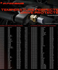 Engine Coolant Temperature Sensor Compatible With Mercedes-Benz C Class C300 C350 C63 Cls Clk Models Oem Replacement detailed specifications.