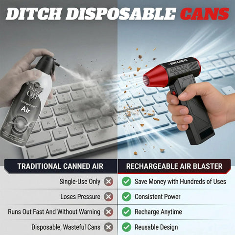 Comparison of canned air and Powerful 130000 RPM Cordless Air Duster For Computers Electronics And Cars As Seen On TV on keyboard