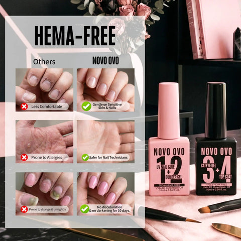2 In 1 UV Nail Glue And Builder Gel Top Coat Kit With Cat Eye Effect Magnet Included Hema Free for nail safety benefits