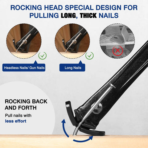 Diagram showing 13 Inch Nail Puller With Cats Paw Pry Bar And Rocking Head For High Leverage Nail Removal In Home Remodeling