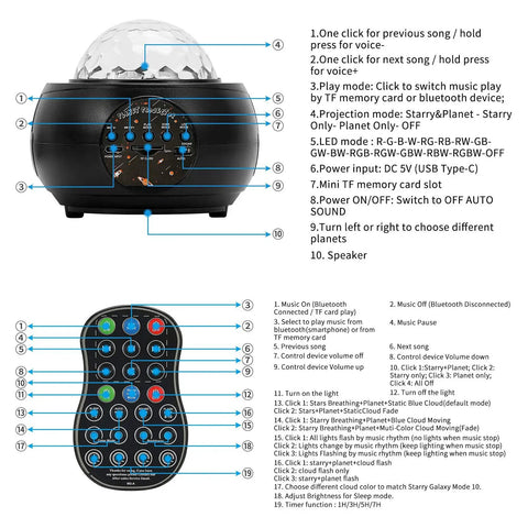 Close-up of Planet Night Light Projector for Kids with remote; features labeled on starry projector showing various buttons and slots.